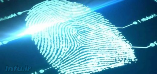 خطوط اثر انگشت