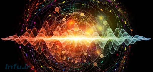 فیزیک و فلسفه