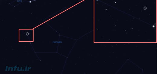 ستاره HD 164595 واقع در صورت فلکی هرکول