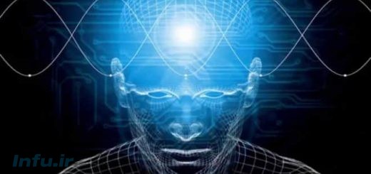 مانیه‌ تیزم