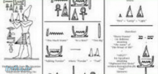 پودر سفید طلا