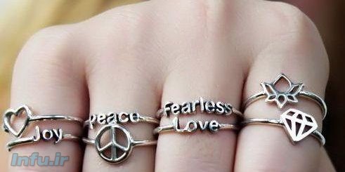 انداختن انگشتر