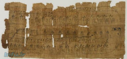 نامه ای از کتاب مردگان