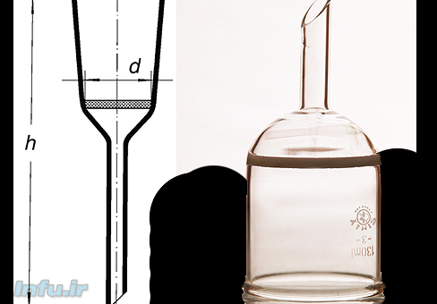 قیف آزمایشگاهی