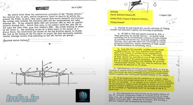 اسناد محرمانه یوفو