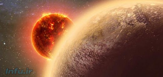 ذوالقرنین و خورشید