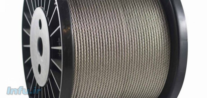 کاربری سیم بکسل در برش سنگ