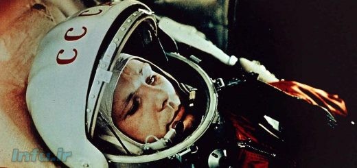 یوری گاگارین در فضاپیمای وستوک ۱