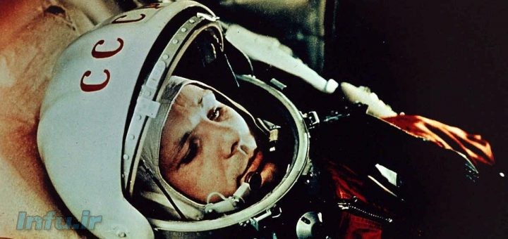 یوری گاگارین در فضاپیمای وستوک ۱