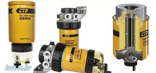 فیلتر هیدرولیک