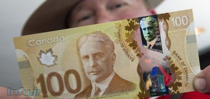 قیمت دلار کانادا در ساسکاچوان