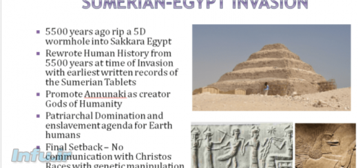 تجاوز به سومر – مصر