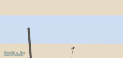 ایجاد همراستایی هرم بزرگ جیزه به کمک اعتدال پاییزی