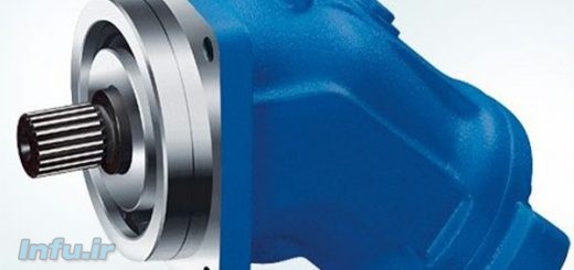 هیدروموتور