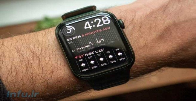 ساعت های هوشمند