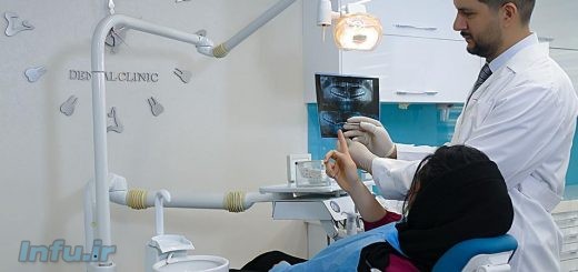 دندانپزشکی