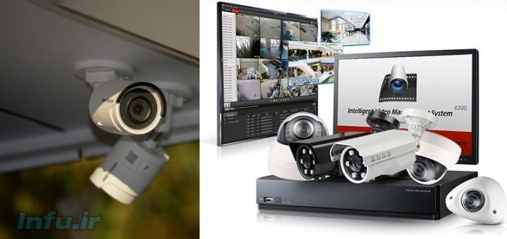 دوربین مداربسته