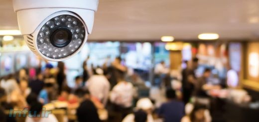 دوربین مداربسته