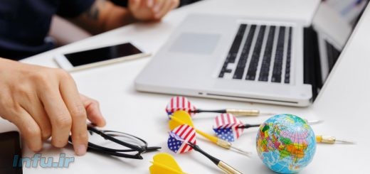 چگونه یک موسسه مهاجرتی معتبر برای مهاجرت کاری پیدا کنیم؟