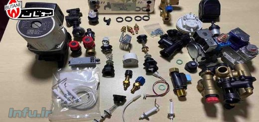 قطعات پکیج بوتان