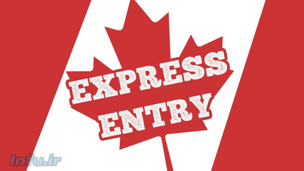 ارسال کالا به کانادا از طریق پست اکسپرس