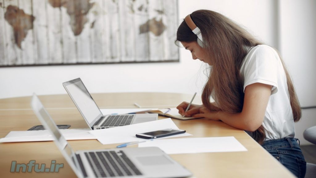 آمادگی برای آزمون آیلتس بدون کلاس